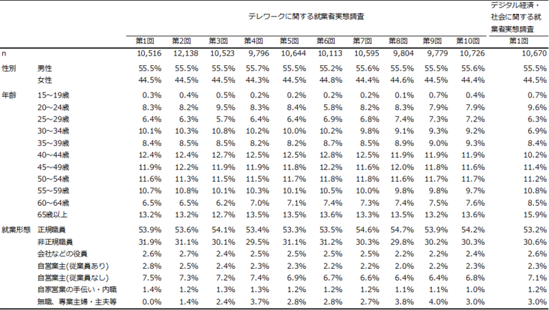 rp132407_table02.png