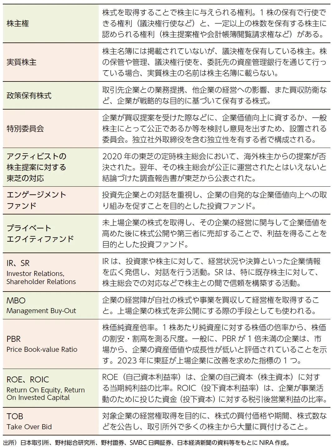 mv76_yogoshu.webp